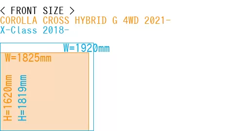 #COROLLA CROSS HYBRID G 4WD 2021- + X-Class 2018-